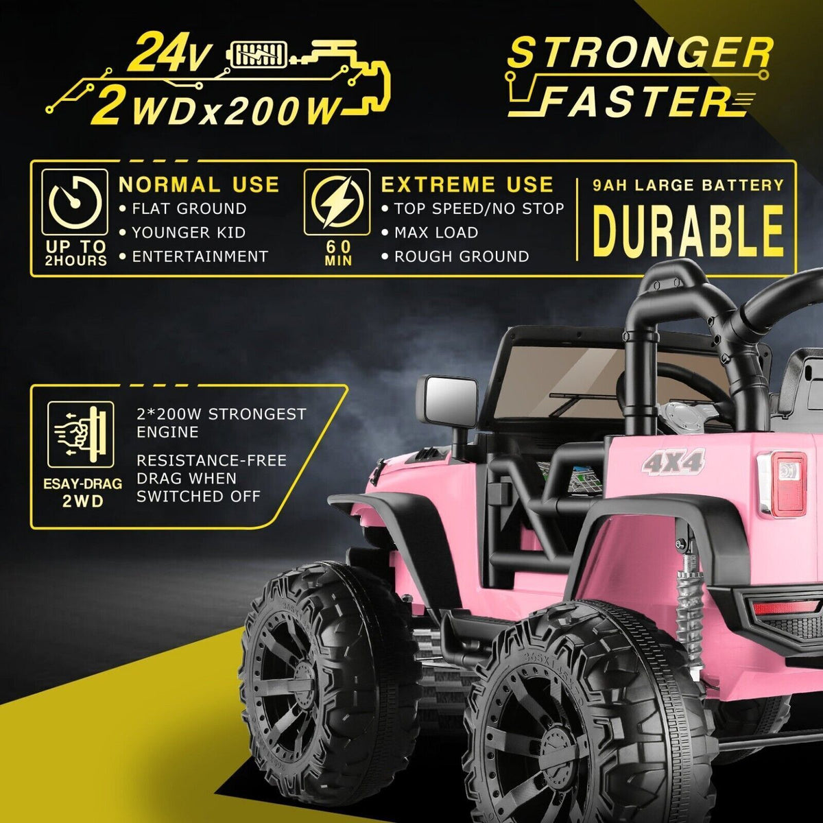 2-Seater 24V Electric Ride-On Truck for Kids with Bluetooth and 2x200W Motors - 87 Exciting Features!