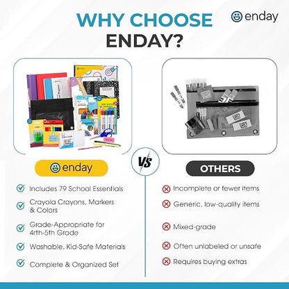 Enday 4th and 5th Grade School Supplies Kit - 79 Piece Back to School Supplies Kit, Premium Quality Kids School Supplies for Girls & Boys, Fourth & Fifth Grade Elementary School Supplies for Kids