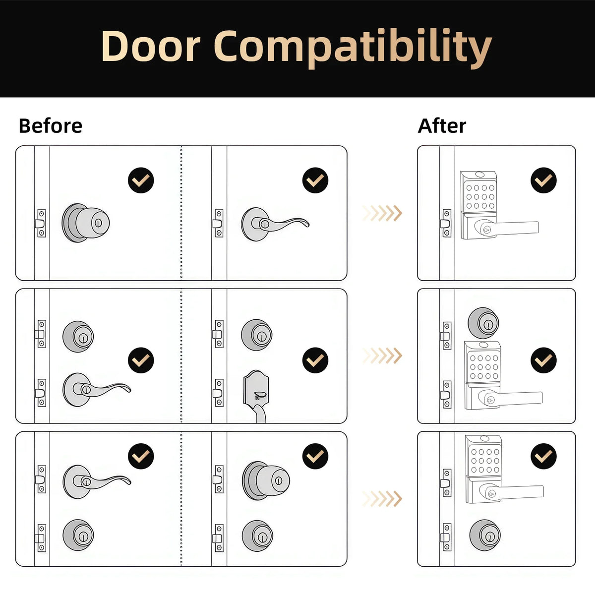Viladepot Smart Lock Keyless Entry Door Lock Fingerprint Passcode APP Control Card Electronic Keypad Deadbolt Lock