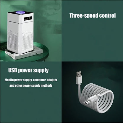 2 Pack Portable Air Purifier with Filters USB Powered Quiet 34dB